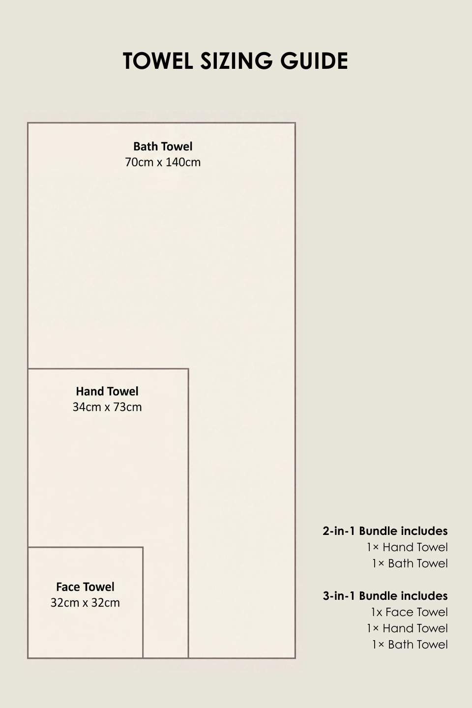 Towel sizing guide #all
